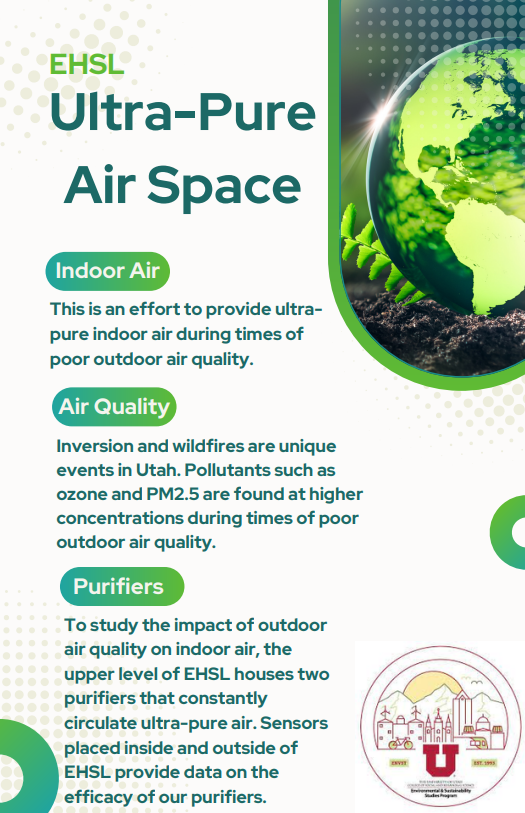 poster advertising clean air spaces in Eccles Health Science Library